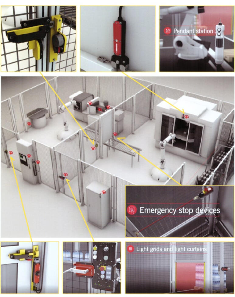 LOCK & SAFETY SYSTEM